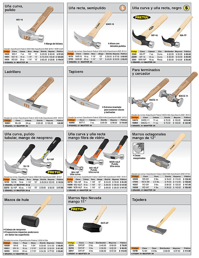 10 tipos de martillos